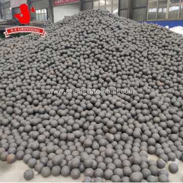 Grinding Media Iron Ball For Mining And Cement